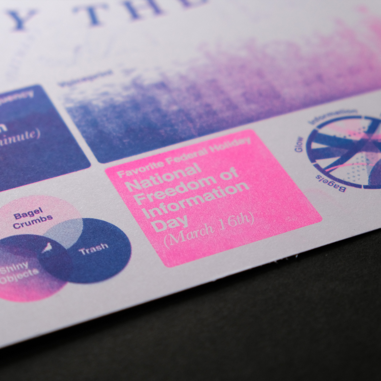 A close up of a bright pink and blue risograph poster shows some cool charts